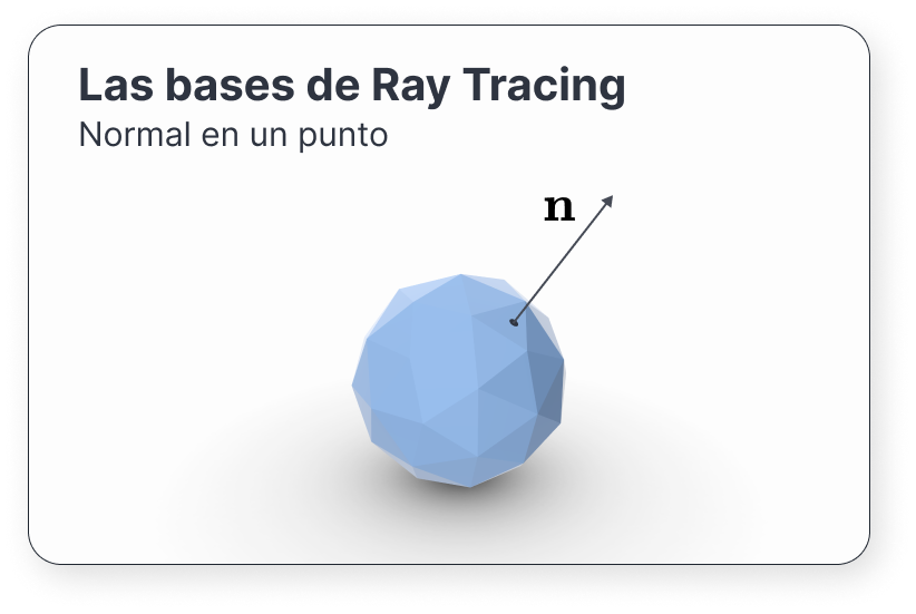 Figura 5: Normal en un punto